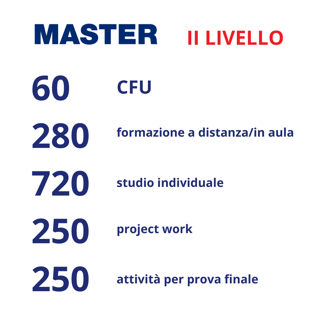 Ore master II livello