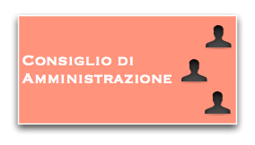 Consiglio di Amministrazione