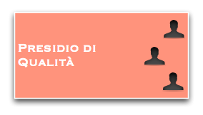 Presidio di qualità